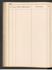 k.k. naturhistorisches Hofmuseum, Protokollbuch Intendanzakten 1883-1885, Seite 186
